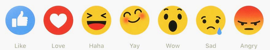 Engagement with the new Facebook Update