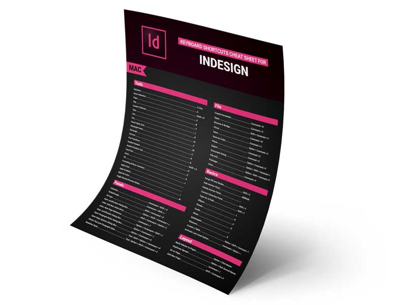 Shortcuts for InDesign