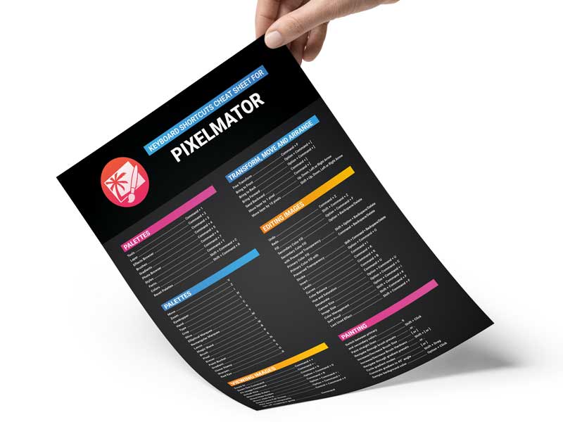 Free shortcuts for Pixelmator