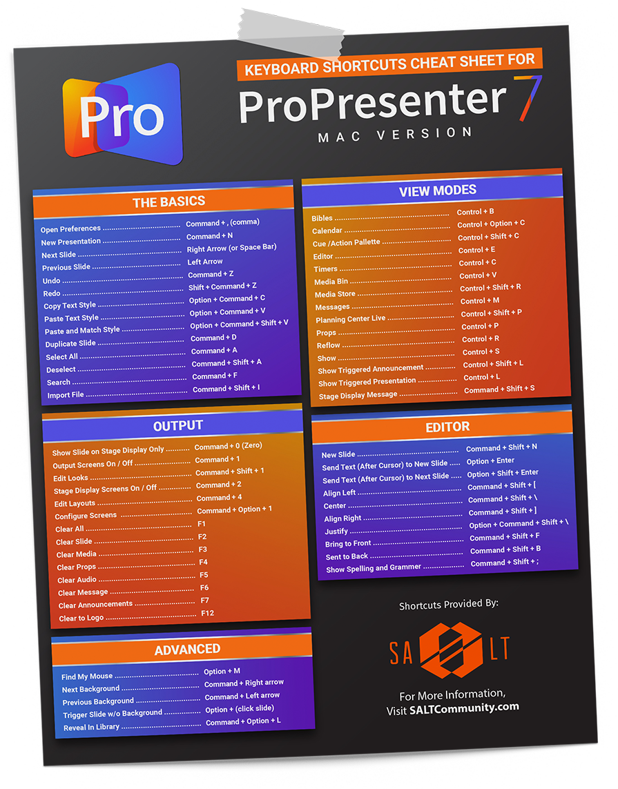 Pro7 Cheat Sheet